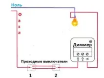 монтажната