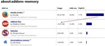 Як заблокувати рекламу на сайтах аналог Adblock заблокувати