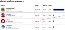 Як заблокувати рекламу на сайтах аналог Adblock adblock