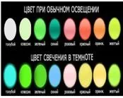 Нігті, що світяться у Волгограді - Я Купую волгограді