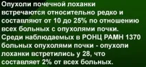 Калікоектазія (гідрокалікоз) лівої та правої нирки гідрокалікоз