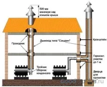 керамични