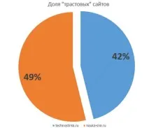 кейс