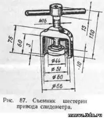 Колеса - Ремзона - Каталог статей - Сайт про мотоцикли мінськ мотоцикли