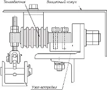 везни