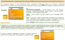 Кредитна картка Ощадбанку умови погашення кредиту картка