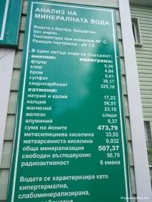 Квартал Панчарєво Панчарево
