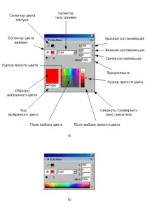 macromedia