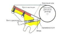 Tema_ofsetnaya_pechat - Стор 2 стор