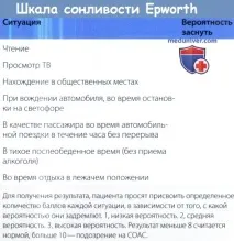 Методи діагностики порушень сну порушень