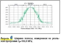 Ми ведемо мовлення в FM-діапазоні пілот-тоном