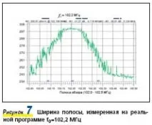 Ми ведемо мовлення в FM-діапазоні пілот-тоном