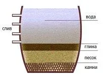 шахтинськ