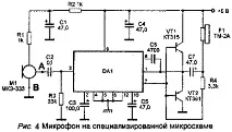 Спрямовані мікрофони мікрофони