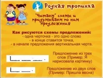 Настільна мовна гра «Хитрі класики» як зробити гру та як грати хитрі