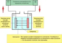 колко