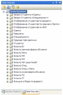 НОУ ІНТУІТ, Лекція, Створення проекту інтуіт