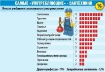 Огляд таблеток для виходу запою які таблетки існують, особливості їх дія на організм таблетки