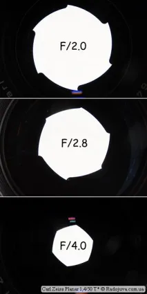 Огляд Carl Zeiss Planar 1, 4 Carl