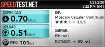 Огляд CDMA-модему Axesstel MV110 MV110