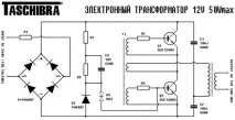 досліди