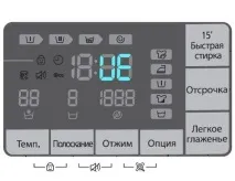 Помилка UE на пральній машині, що показує і що робити, як відкрити двері пральній