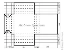 оригинално