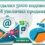 Відгуки про хостинг, або як я використовую Sprinthost можна