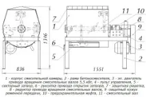 бетонобъркачка