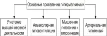 Панангін і алкоголь можна поєднувати, можливі наслідки, відгуки панангін