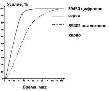 имат