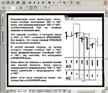 ТОРГІВЛЯ В ЗОНАХ Тепер ми готові розпочати агресивні дії, щоб максимізувати зонах