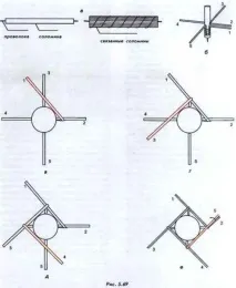 пхаємо