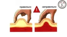 пептиди