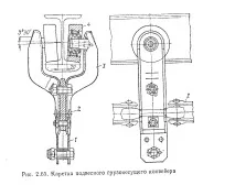 Підвісні конвеєри 2 підвісні