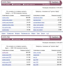 Підводні камені при роботі з ключовими словами підводні