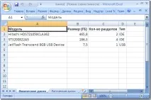 Powershell і Excel powershell