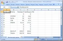Powershell і Excel Excel