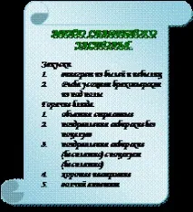 Правила поведінки на весіллі весіллі