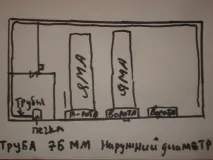 гаража