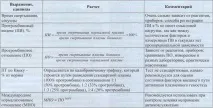 квіком