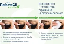Рефектоцил фарба для брів відгуки, склад, палітра, інструкція брів