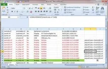 Видалення старих версій драйверів зі сховища Windows старих