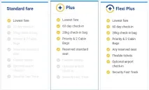 Ryanair Правила бронювання квитків та реєстрації на рейс - Low Cost Експерт - Дешеві авіаквитки правила