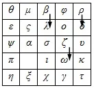 шифри