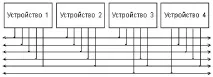 структура
