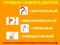 Система саморозвитку психолога щастя психолога