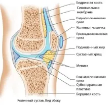 става