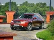 Скрутити пробіг Infiniti пробіг