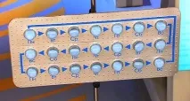 Сучасні протизаплідні засоби для жінок – види, відгуки засоби